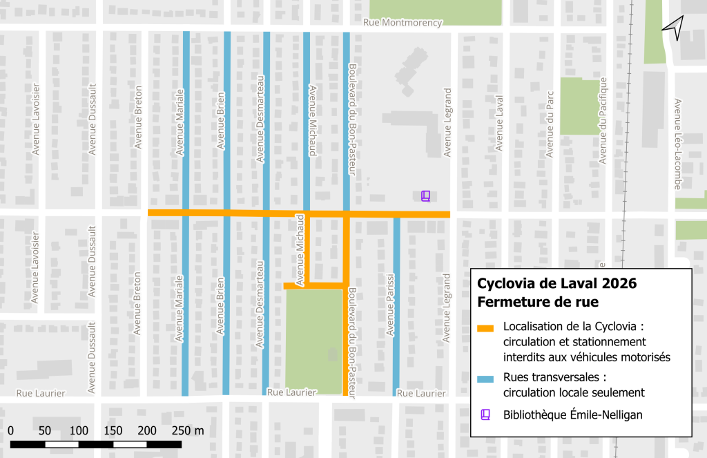 cyc26 fermeture