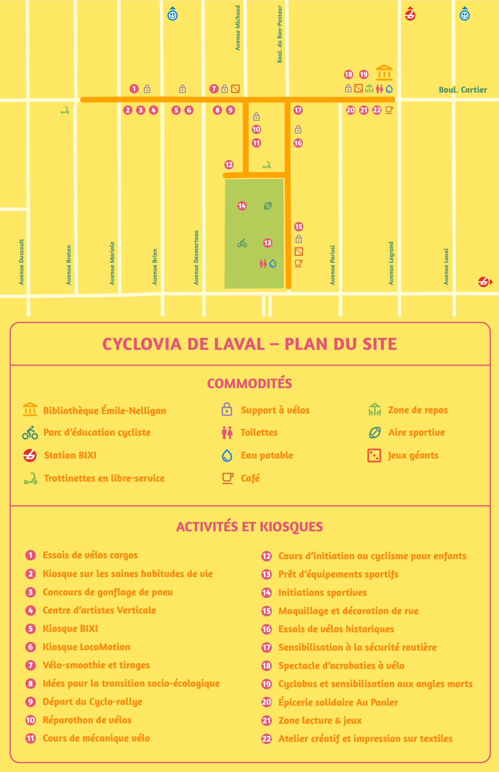 cyc26 planloc web